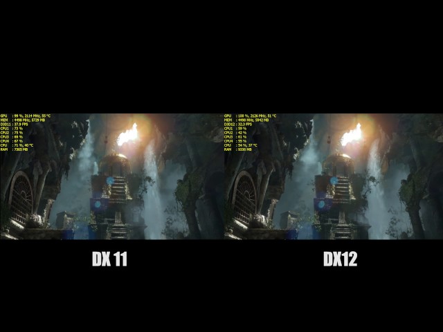 Gtx 1060 6gb - Rise Of The Tomb Raider Benchmark DX11 vs DX12 Very High Max 1080p