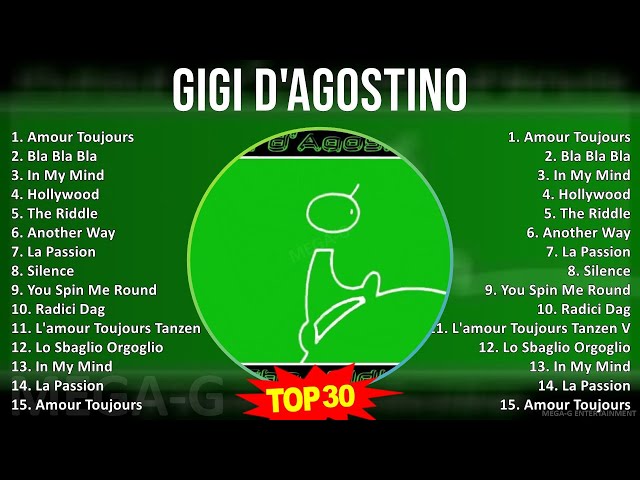 G i g i D ' A g o s t i n o MIX Grandes Éxitos ~ 1990s Music ~ Top Club Dance, Trance, Euro-Danc...