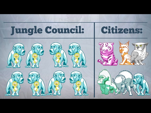 Politics in the Animal Kingdom: Single Transferable Vote