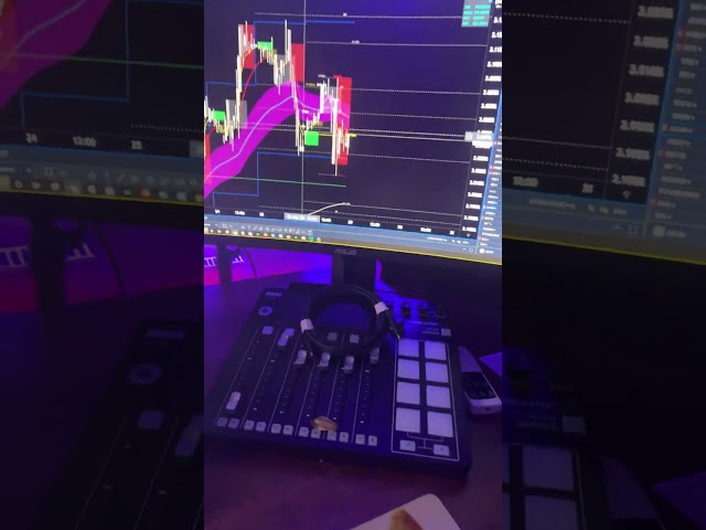 A #short video coming out for you on #bitcoin