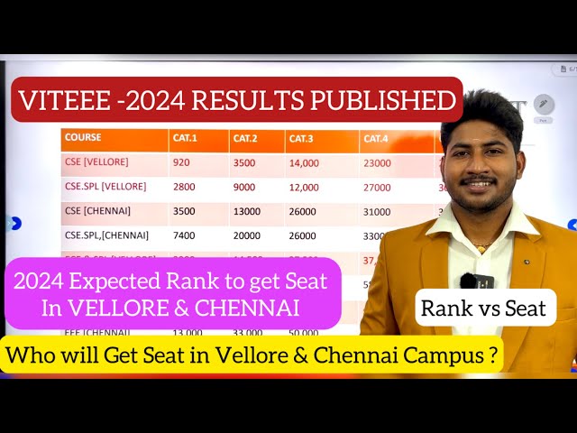 VIT University Results 2024|Who will Get Seat|Rank Analysis|Vellore & Chennai|Rank & Course|Dinesh