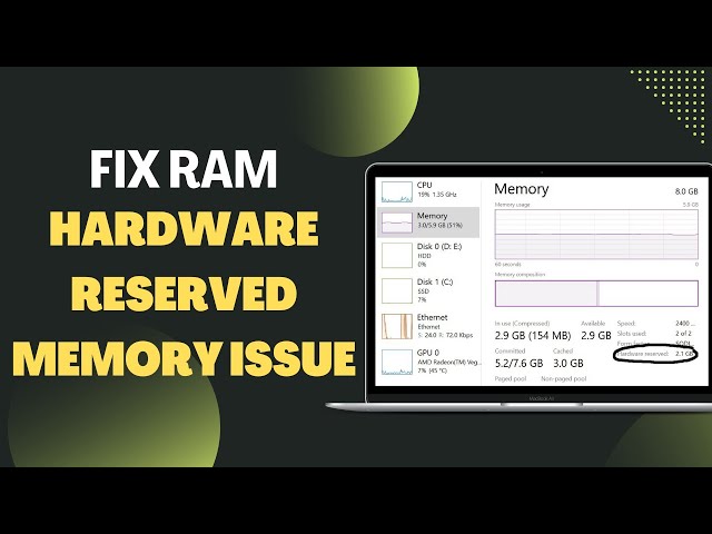 FIX USABLE RAM || Hardware Reserved Memory FIX || FIX RAM in Windows 10/11