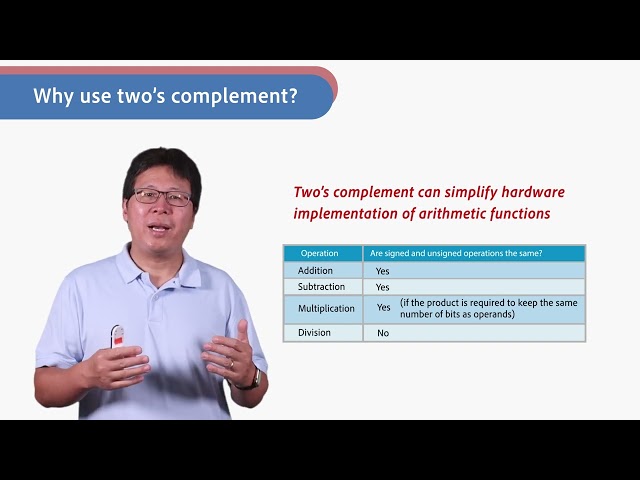 Lecture 1. Why use two's complement?