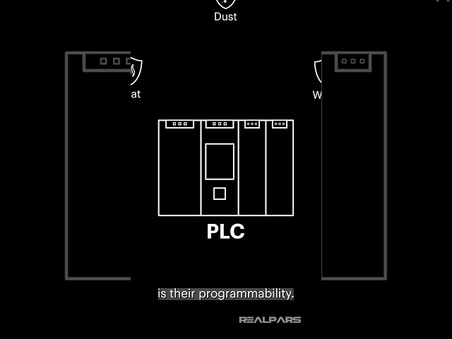 What is a Programmable Logic Controller (PLC)? #shorts #realpars #plcprogramming