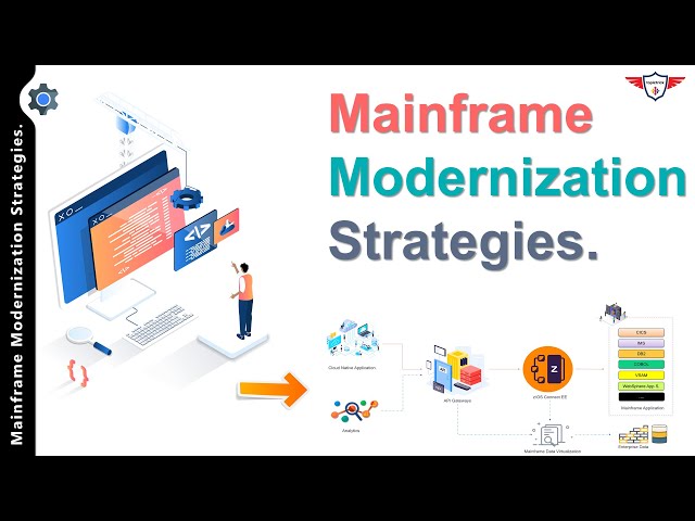 Mainframe Modernization Strategy - Recorded Session.