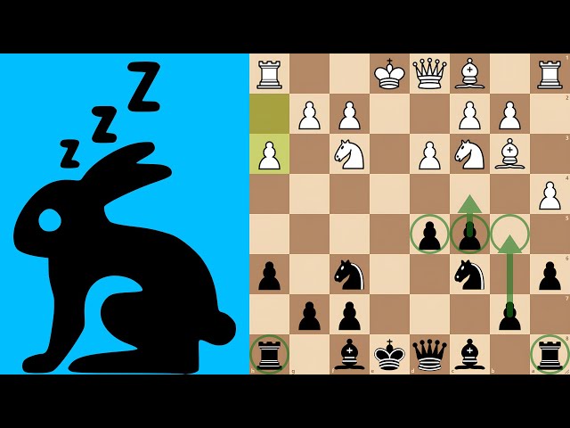 CAUTION: This Rapid chess video may put you to sleep #5
