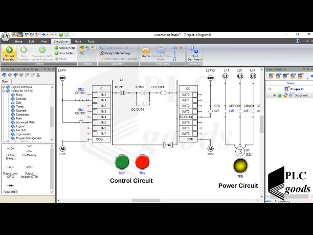 Introduction to Automation Studio | tutorial on using library to edit or simulate a PLC program