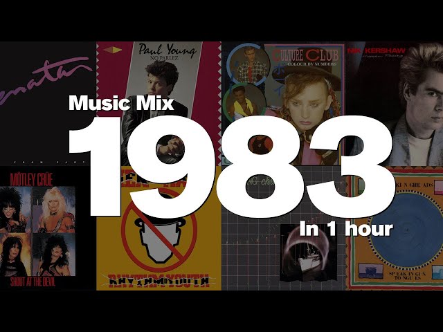 1983 in 1 Hour (old version). Top hits ft.  Pat Benatar, Paul Young, Culture Club, Nik Kershaw+more!