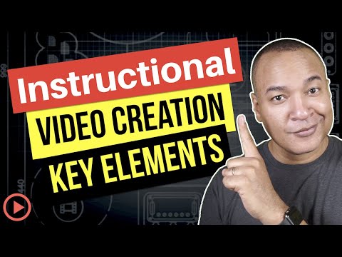 Video Content Design
