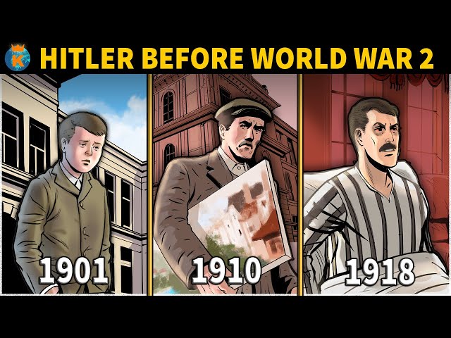 What did Hitler do before World War 2?