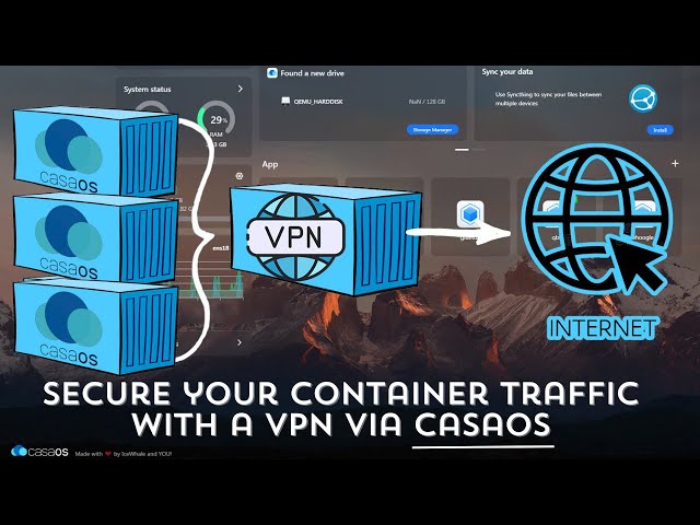 Deploy and Manage a VPN for your Docker Containers via CasaOS!