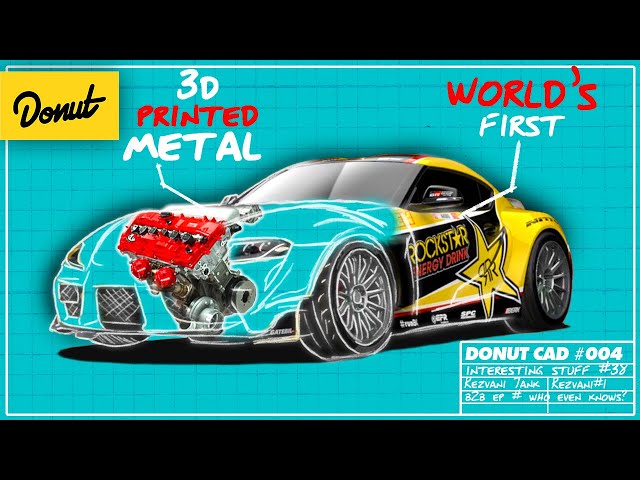 The FIRST 1000HP 2020 Supra - Tech Explained