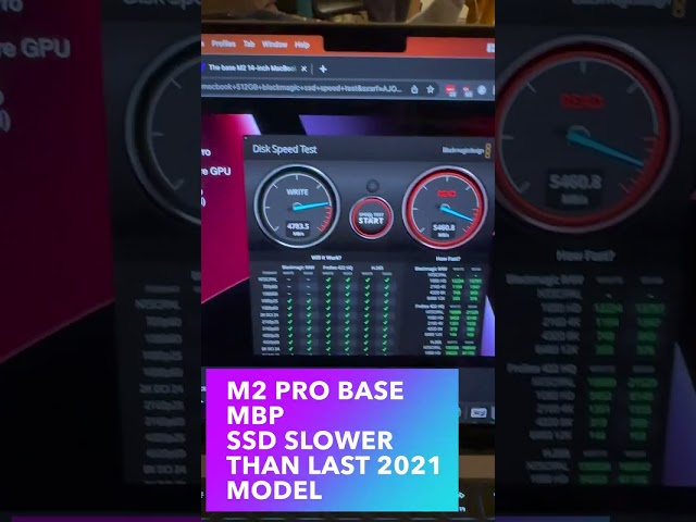 M2 Pro Macbook Pro Slower SSD Speeds
