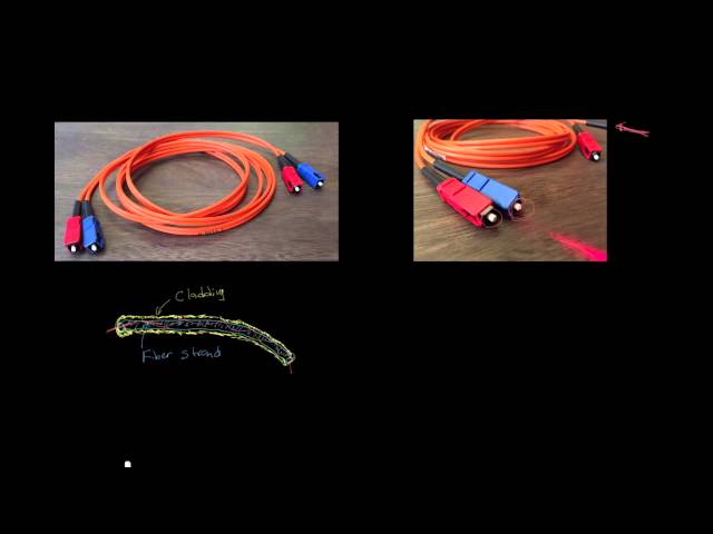 Intro to fiber optics and RF encoding | Networking tutorial (2 of 13)