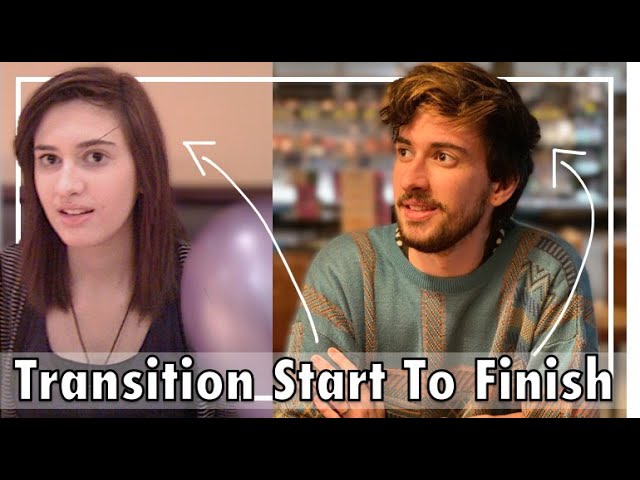 FTM Outro || Transition Start To Finish