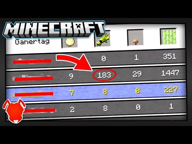 Is Minecraft Storing Your Personal Data?