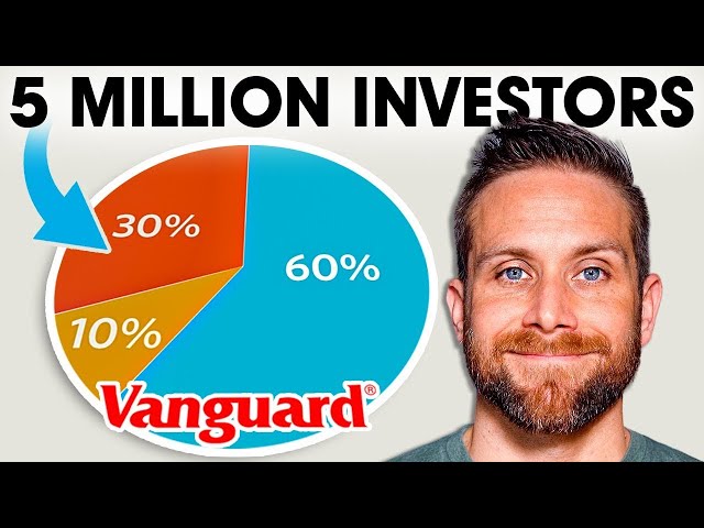 Vanguard Released Data on 5 Million 401k Investors