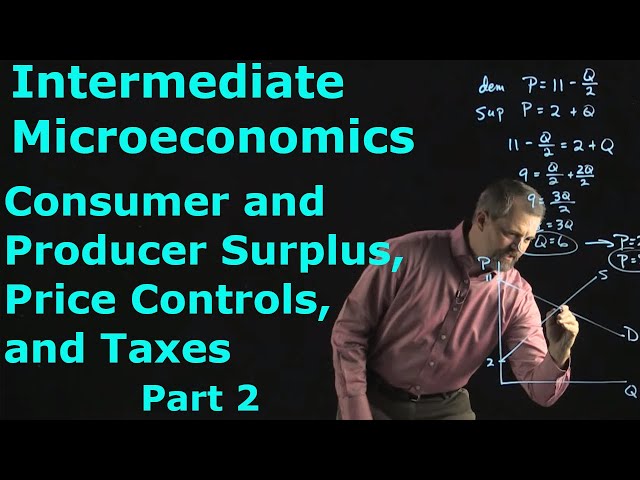 Intermediate Microeconomics: Consumer surplus, producer surplus, price controls, and taxes, Part 2