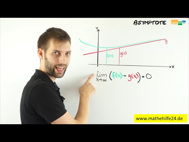 Gebrochen-rationale Funktionen: Asymptoten (Allgemein) - Analysis Kurs Crashkurs 1.7 | Mathematik