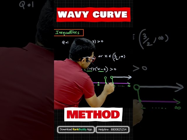 Wavy Curve Method Of Inequalities #maths #bhannatmaths #inequality #jee2024