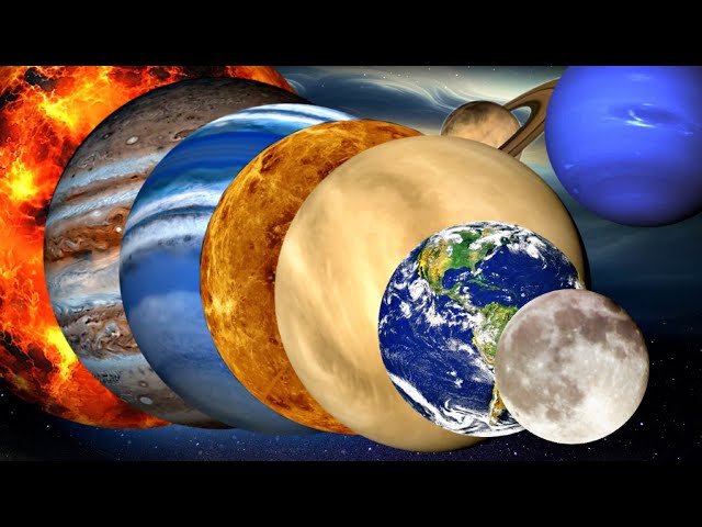 Universe Size Comparison 3D Solar System | Official Video