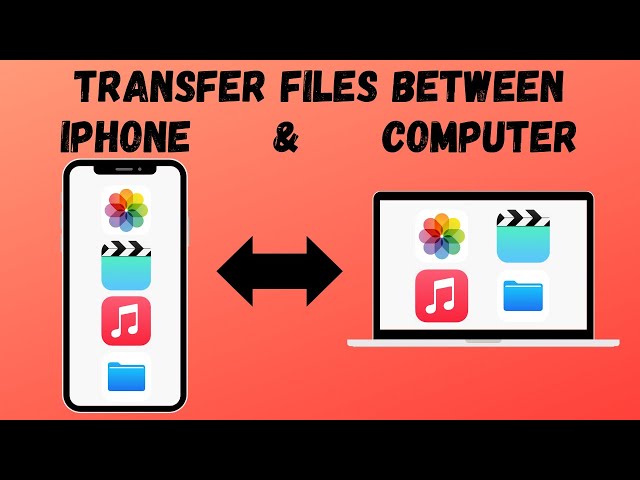 How to Transfer Files Between iPhone and PC without iTunes!
