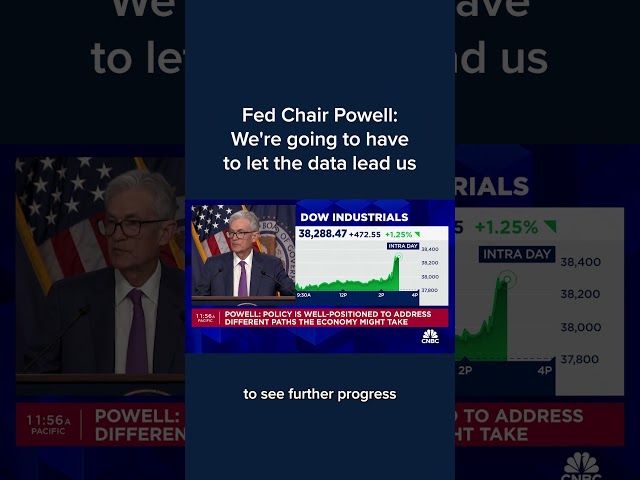 Fed Chair Powell: We're going to have to let the data lead us