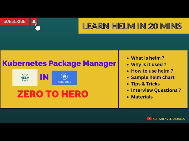 Helm in k8s - Zero to Hero| Helm Projects with Explanation| Interview Questions and Demo| #devops