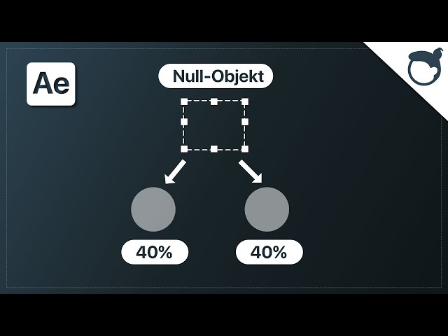 After Effects: Transparenz mit Null Objekt animieren