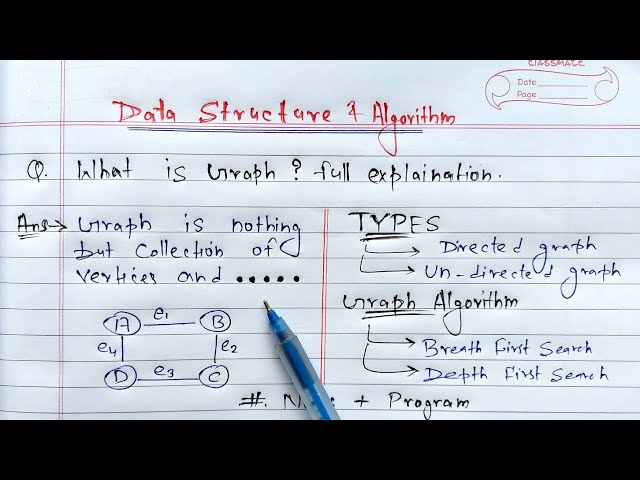 Graph in Data Structure | Learn Coding