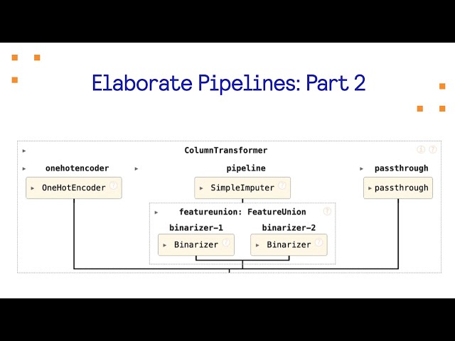 Building Elaborate Pipelines: Part 2