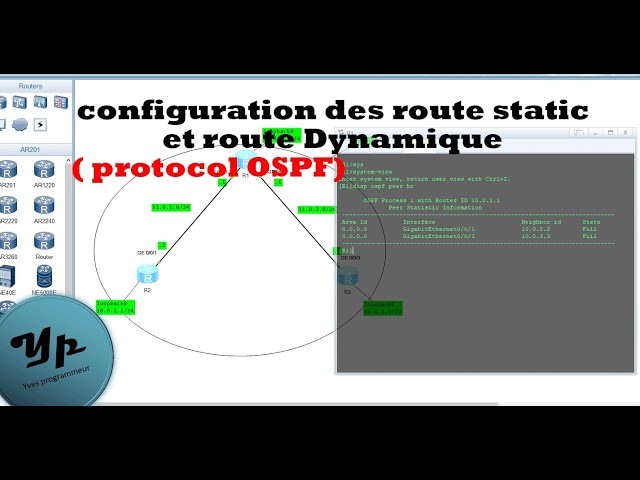 Configuration des route static et route Dynamique( protocol OSPF)
