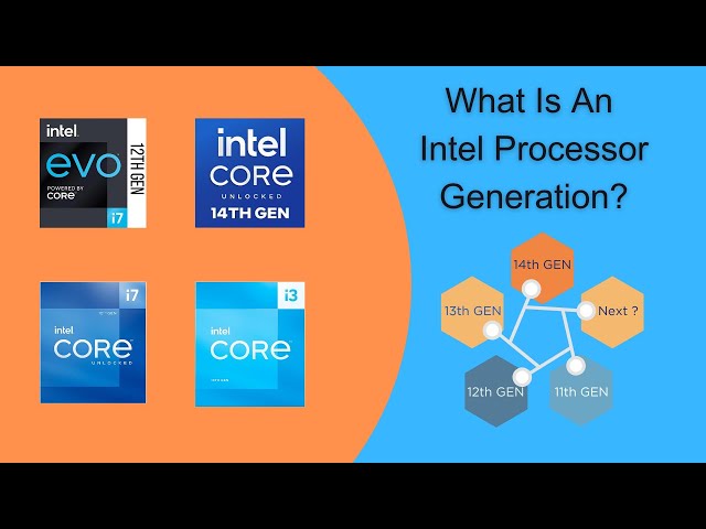 Intel CPU Generations Explained - Super Easy Guide!