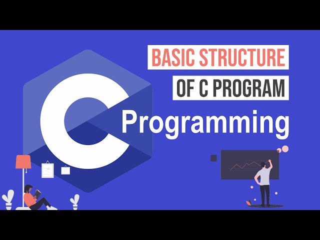 Basic Structure of C Program