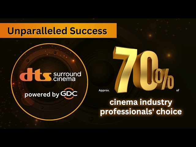 DTS Surround Cinema: Nearly 70% of Cinema Industry Professional's Choice