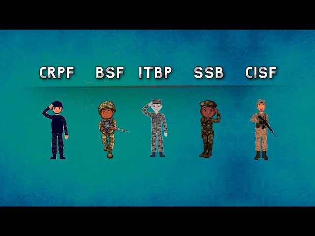 Which CAPF Service Is Best For You & Why | CRPF , BSF , ITBP , SSB , CISF