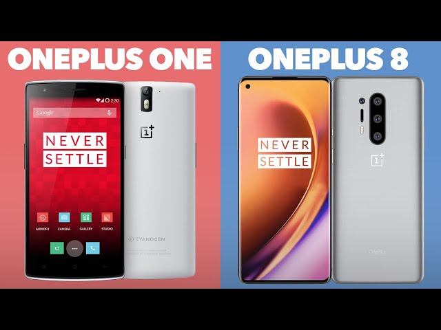 Evolution and History of OnePlus 2014 - 2020