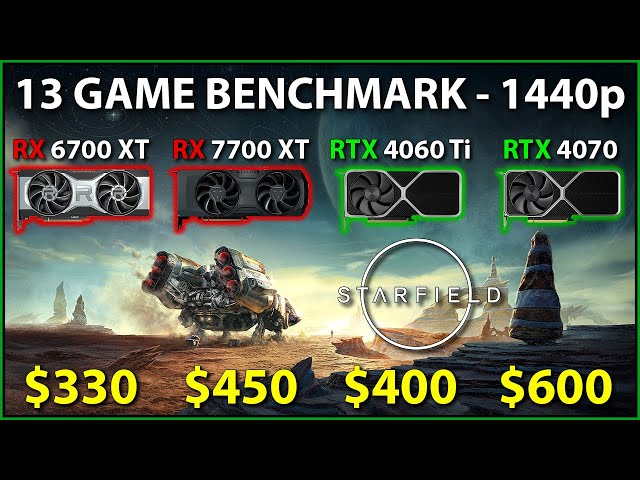 RX 7700 XT vs RTX 4060 Ti vs RTX 4070 vs RX 6700 XT - 13 Game Benchmark (1440p)