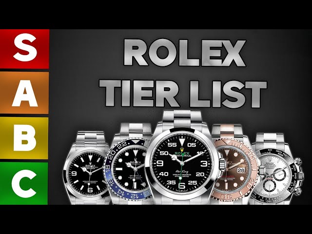 Ranking Rolex Watches for Maximum Returns