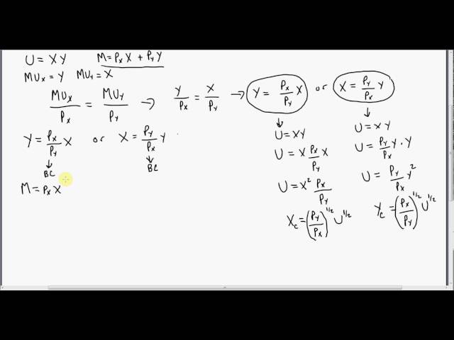 Deriving Compensated (Hicksian) Demand Functions