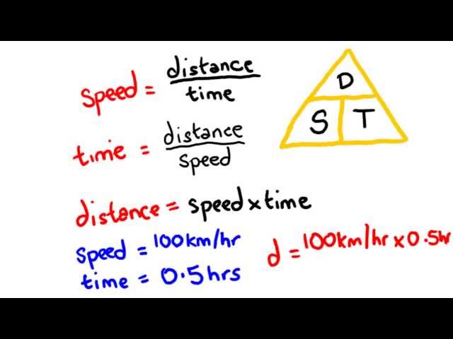 Velocity - speed, distance and time - math lesson