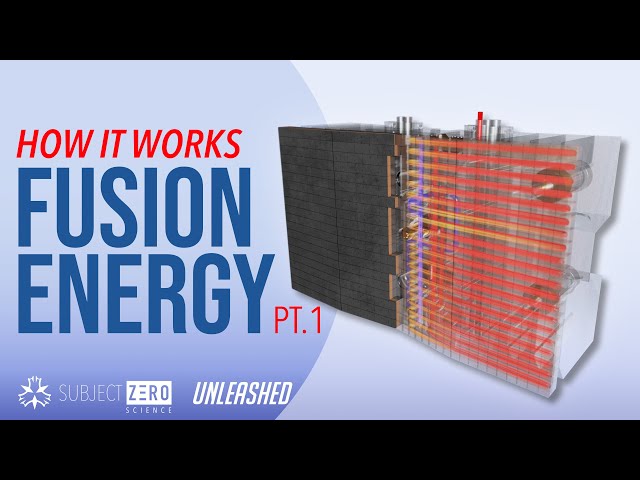ITER - Blanket Shield Module | How it works [2022]