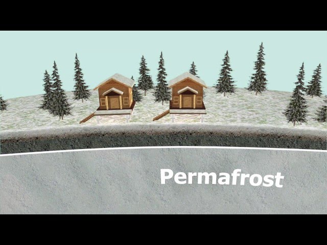 Permafrost - what is it?