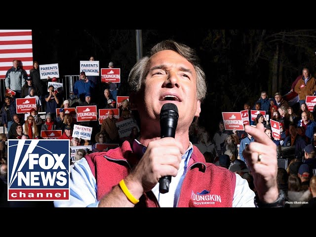 Glenn Youngkin wins Virginia governor's race, Fox News projects