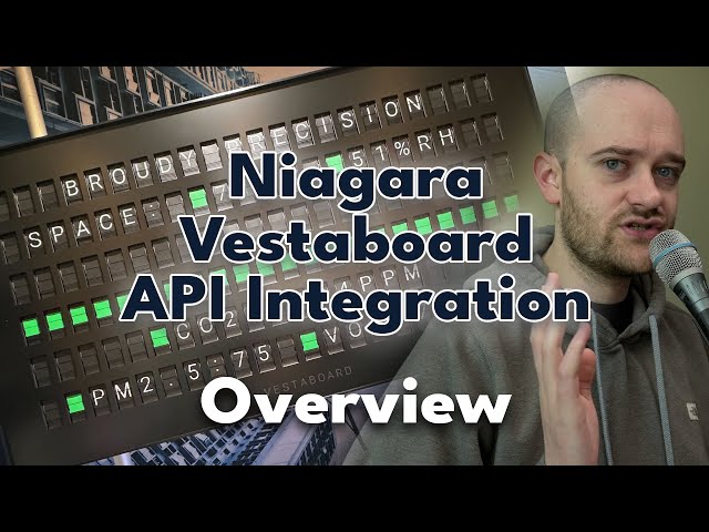 Vestaboard API Integration Overview | APIs & Niagara
