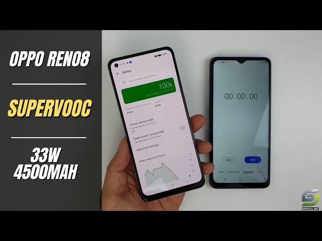 Oppo Reno8 Battery Charging test 0% to 100% | 33W fast charger 4500mAh