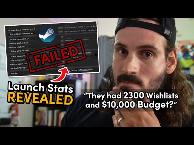 Indie Game Launch FAILS Badly  ( My Response / Analysis )