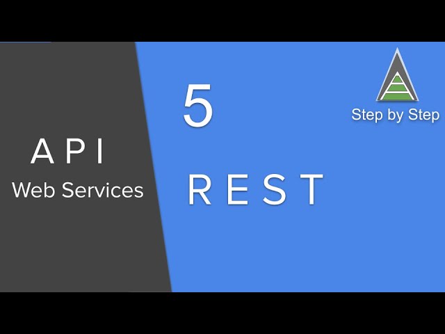 API Web Services Beginner Tutorial 5 - What are REST Web Services (Part-1)