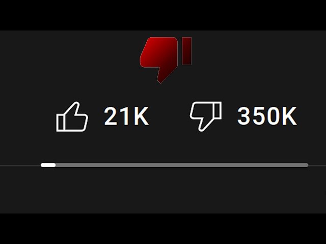 How To Restore Dislikes on YouTube
