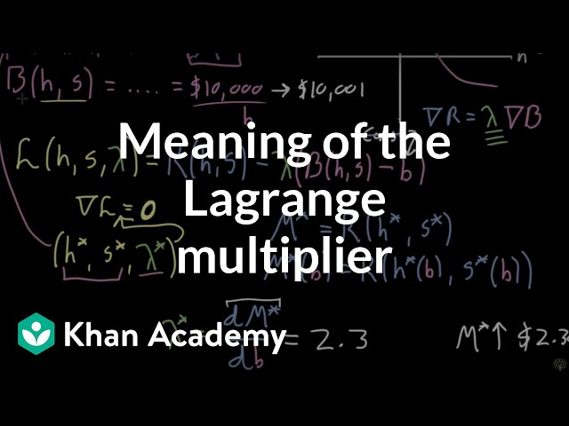 Meaning of Lagrange multiplier